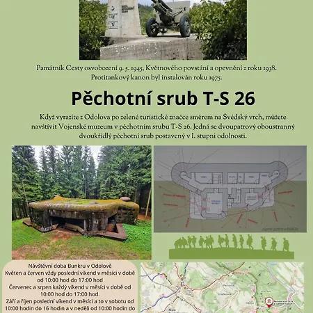 Lejlighed Pohodicka Pod Verpanem Batnovice